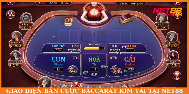 Giao diện bàn đặt cược Baccarat Kim Tài tại NET88