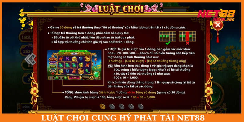 Hướng dẫn chi tiết luật chơi của tựa game tại sàn giải trí